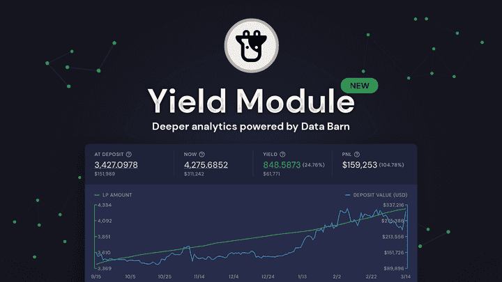 yield module