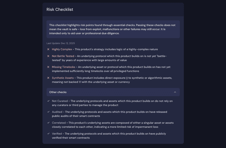risk checklist
