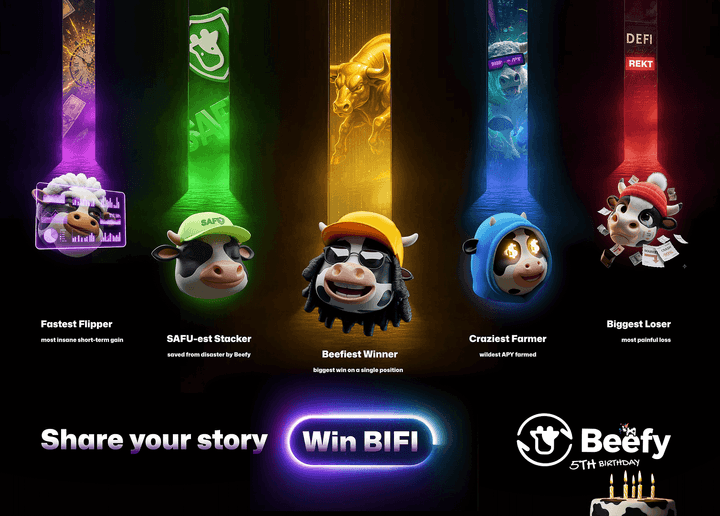 Beefy Hall Of Fame Campaign